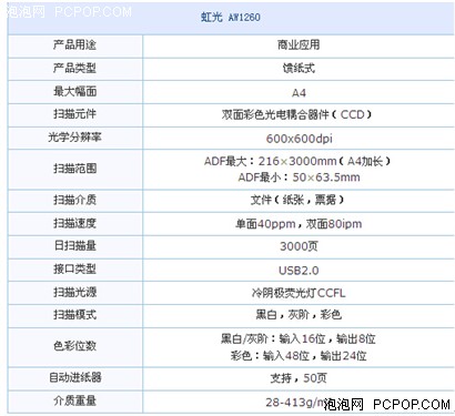 虹光AW1260南宁现正大促销售5500元 