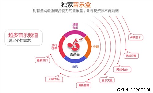 能看片的蓝牙音响 我播V影院售699元 