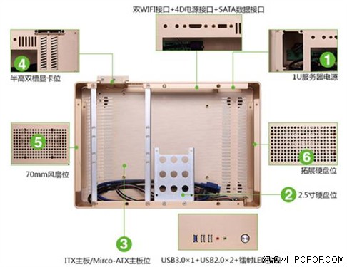 HTPC典范 佑泽9001全铝机箱 