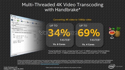 Haswell-E售价公布 旗舰依旧999美元 