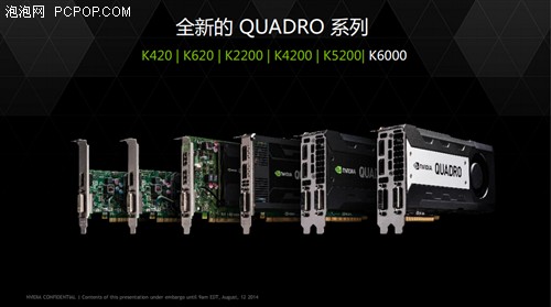 NVIDIA发布最新Quadro系列专业显卡   