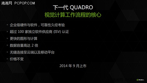 NVIDIA发布最新Quadro系列专业显卡   