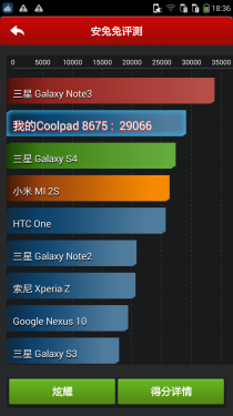 全新UI设计/8核双卡4G 酷派大神F2评测 