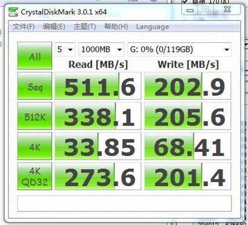 SSD大作战！影驰铠甲128GB实战RAID 0 