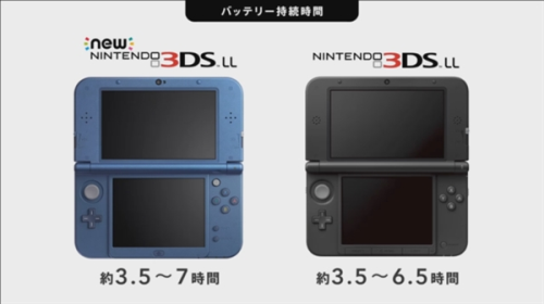 任天堂新老3DS系列掌机多图详细对比 