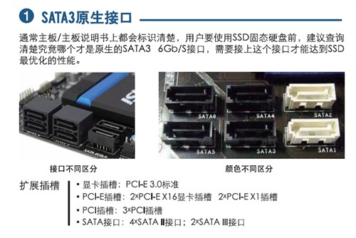 影驰虎将系列512GB 持续热售价1399元 