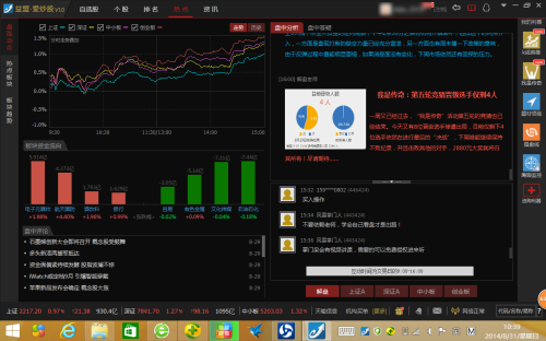 3G win8原道W8C平板！炒股掘金有窍门 