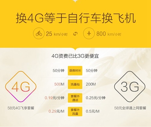 4G手机平板699元 昂达微信商城上线促 