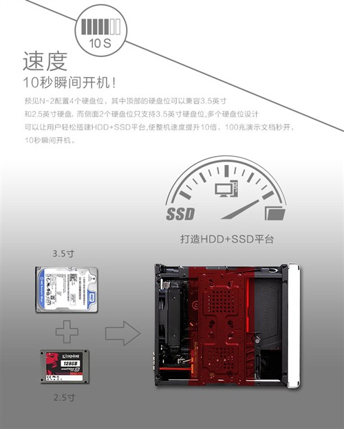 小身材大能耐ITX新品预见N-2mini铝箱