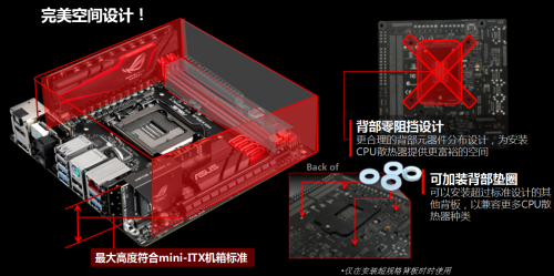 做到极致的ITX小板！玩家国度M7I评测 