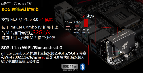 做到极致的ITX小板！玩家国度M7I评测 