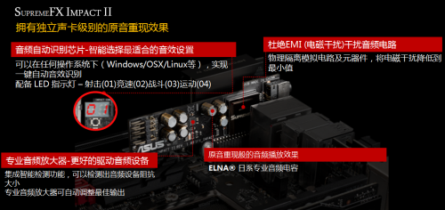 做到极致的ITX小板！玩家国度M7I评测 