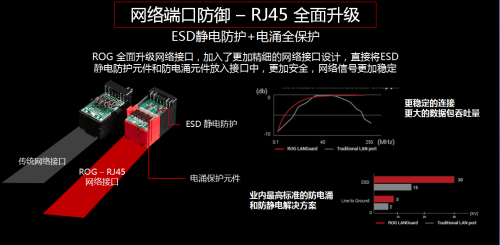 做到极致的ITX小板！玩家国度M7I评测 