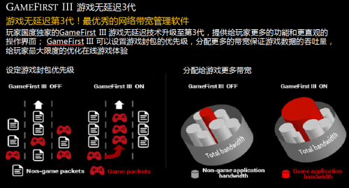 做到极致的ITX小板！玩家国度M7I评测 