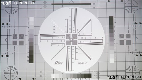 奥图码GT1080 