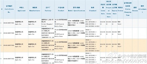 iPhone6&6 Plus第2批发售名单仍无大陆 