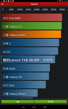 精致薄美看片利器 联想Tab S8-50评测 