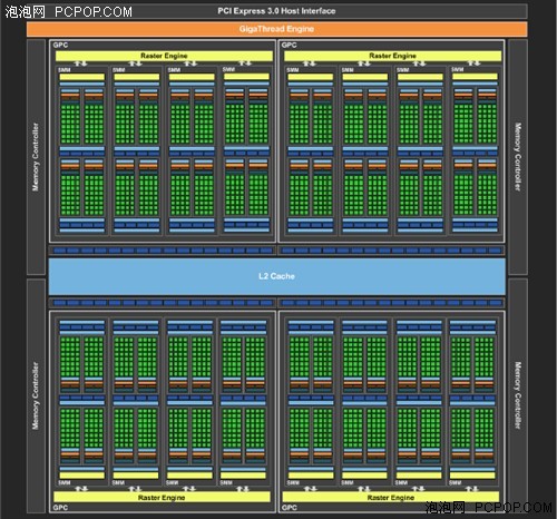 9系游戏神器 影驰GTX970黑将显卡评测 