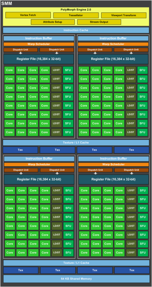 9系游戏神器 影驰GTX970黑将显卡评测 