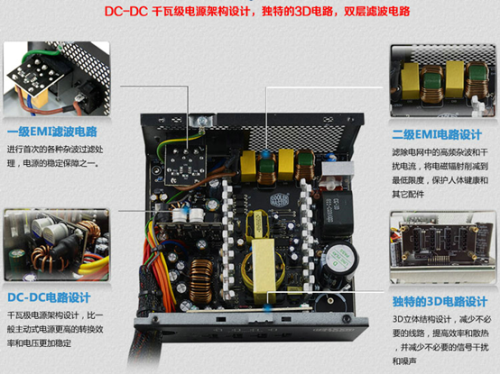 酷冷至尊GM半模组铜牌电源已正式上市 