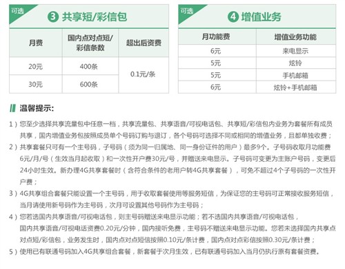 中国联通176号段与4G共享组合套餐上线 