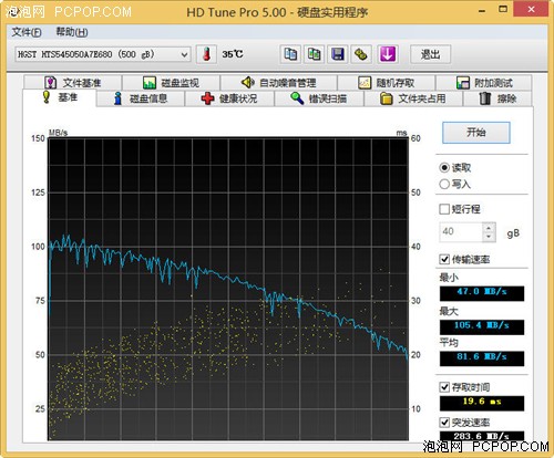 高性价比轻薄机身 华硕K550D APU本评测 