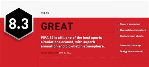 FIFA15不敌实况足球：IGN评分低了0.1 