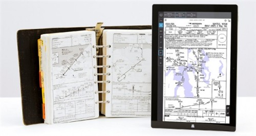 Surface Pro 3通过认证可供飞行员使用 