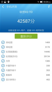 多彩中框/双卡八核心 联想X2手机评测 