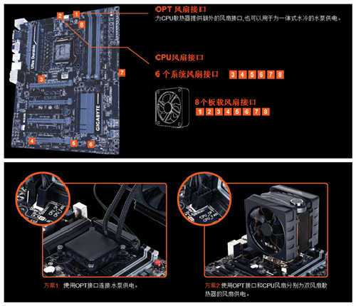 技嘉超频新起点 HWBOT Prime成功夺冠 