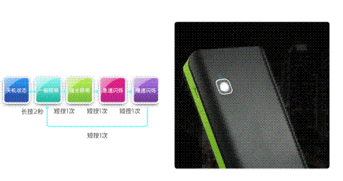 精彩随行威刚双USB输出移动电源PT100 