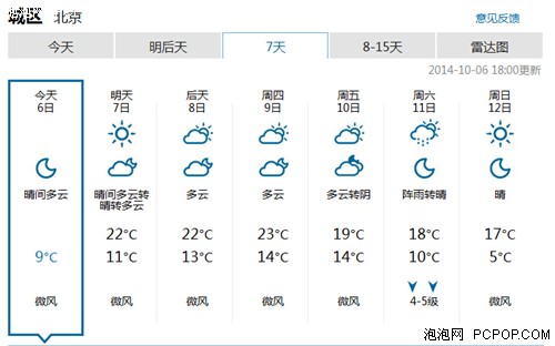 家电知识堂 