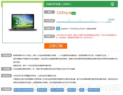 一年3000块 上海电信开通200Mbps宽带 