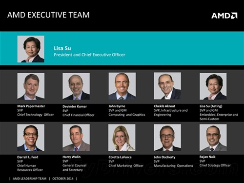 AMD领导层重大变更：首位女性CEO上任 