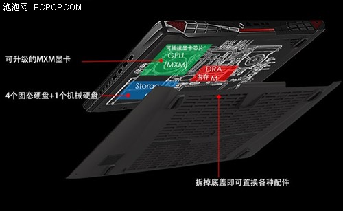 性能非常好 已知GTX 9系独显本汇总 