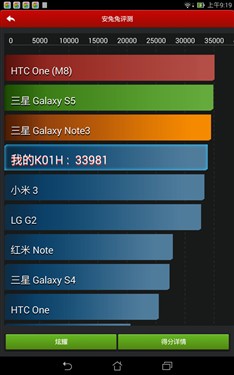 诠释心意与品质 华硕新MeMO Pad 8评测 