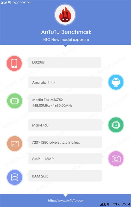 八核64位MT6752处理器 HTC 820us曝光 