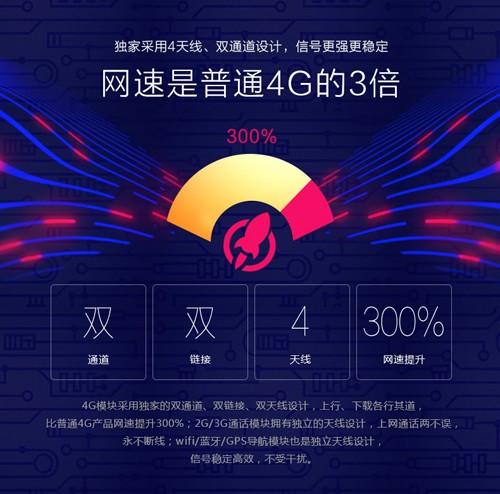 超值4G手机 昂达极光1c双11预售479元 