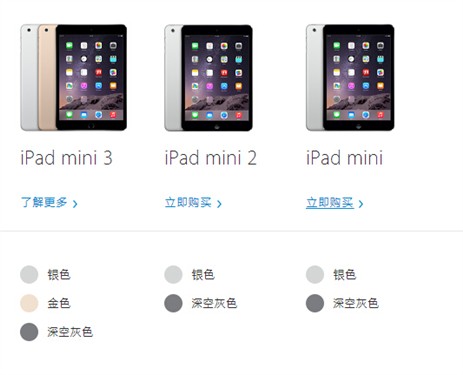 iPad mini3特点解析 