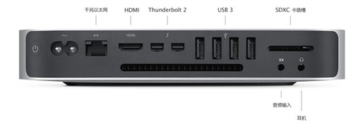 Mac mini新特性解析 