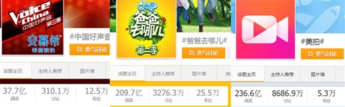 美拍到底有多火爆 堪比《爸爸去哪儿》