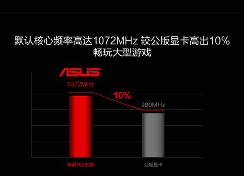 双剑合璧 机械革命游戏台机震撼齐发 