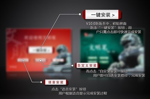 文明笔新驱动V10.0：化繁为简一步到位
