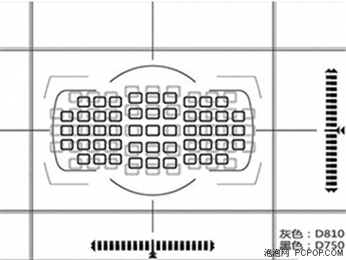 小巧的身体强大的心 尼康D750性能评测 