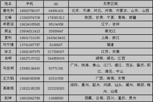 大都会网咖配技嘉H97+GTX760+i7+32寸 