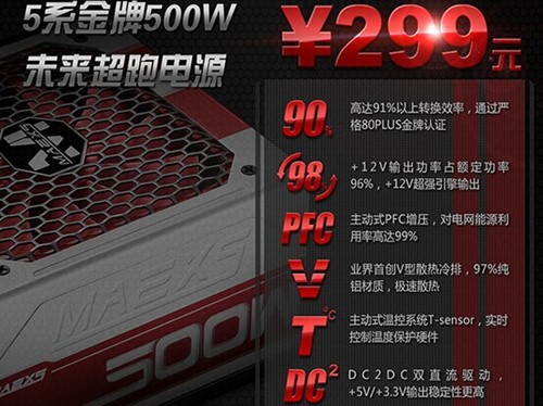 转换效率超90%！500W金牌电源仅299元 