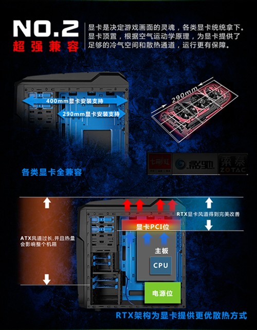 兼容散热性能！至睿战警GT30曝光图赏 