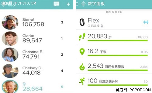 双11执手Fitbit寻真爱 尽享