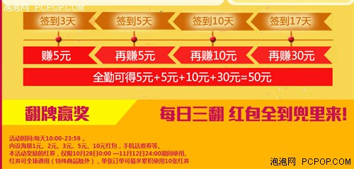 双十一购相机 分析电商“撕逼”大战  