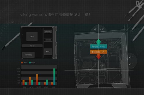 500元内无敌 先马工匠游戏箱维京战士 